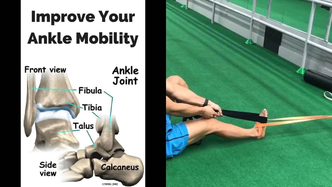 Ankle Distraction With Superband - [P]rehab